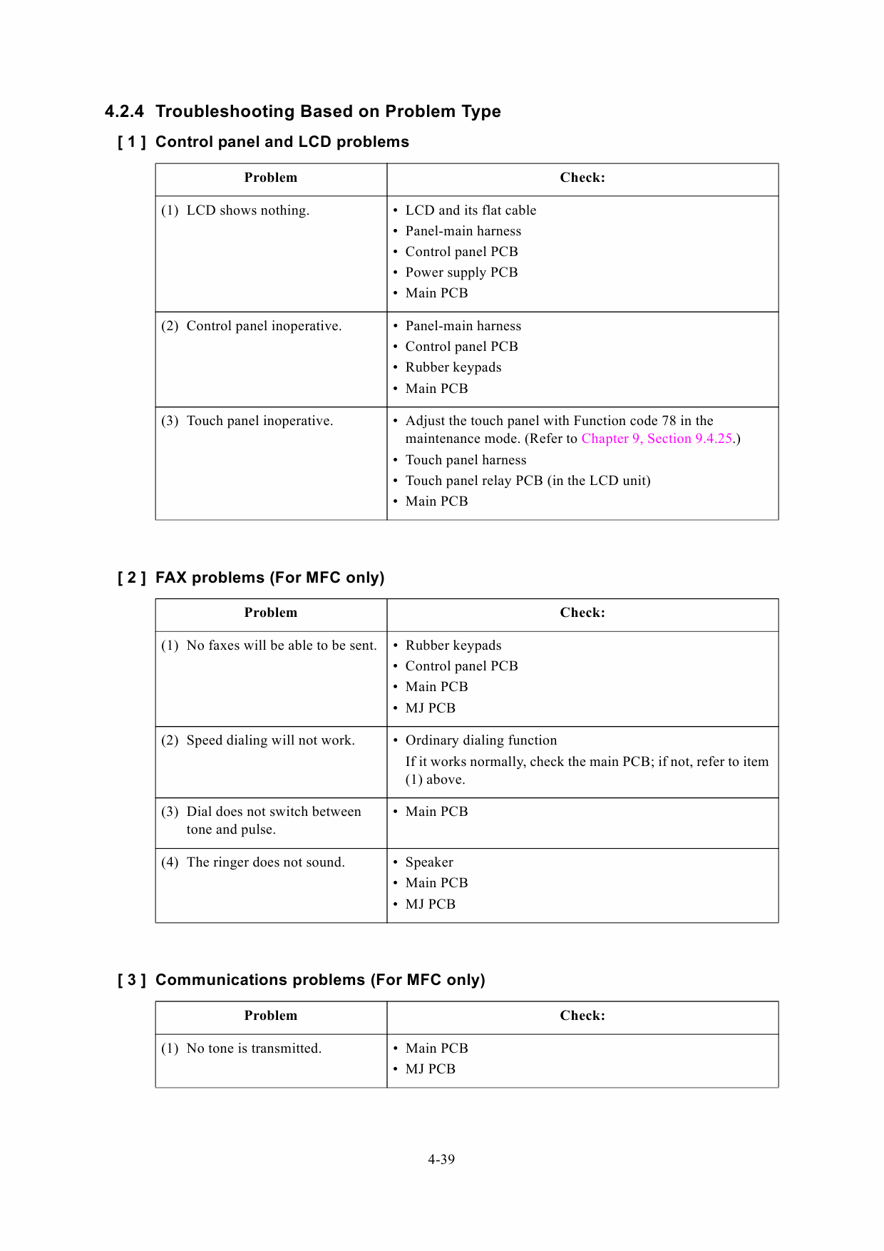 Brother Inkjet-MFC 6490CW 6890CWD Service Manual and Parts-2